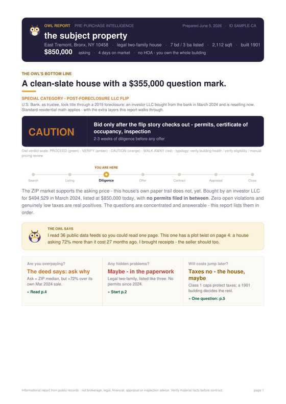 Owl Report cover — CAUTION verdict